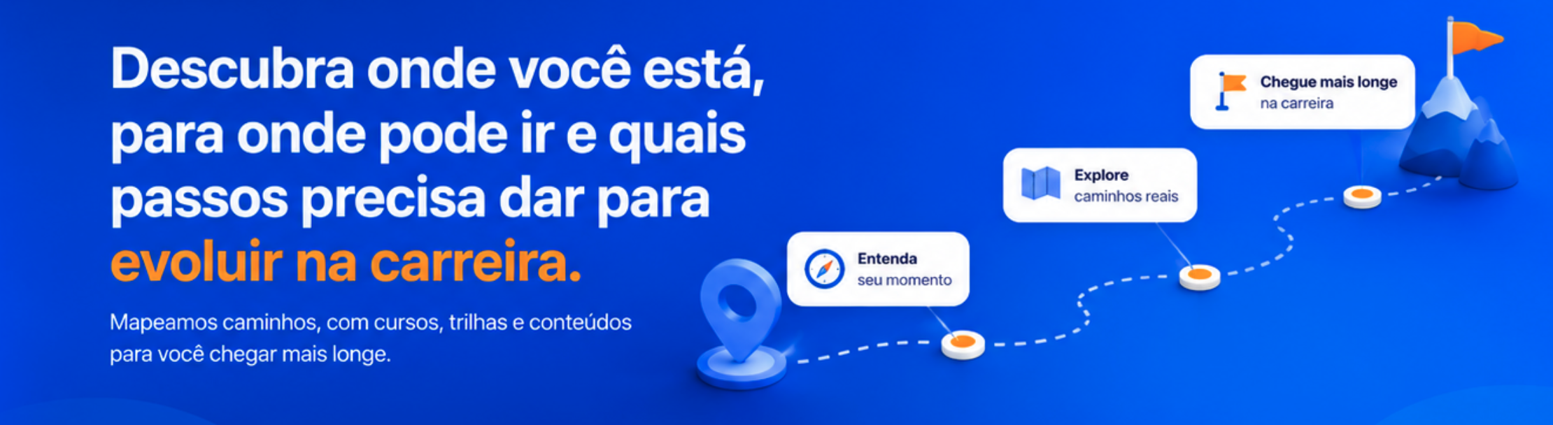 Trilha de Carreira para criar um plano de carreira e descobrir seus próximos passos profissionais.